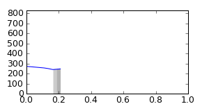 segment 4 small profile