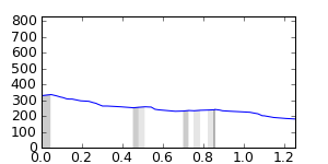 segment 6 small profile