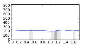 segment 8 small profile