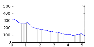 segment 11 small profile