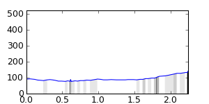 segment 12 small profile