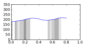 segment 1 small profile