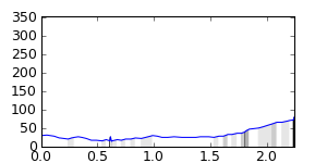 segment 10 small profile