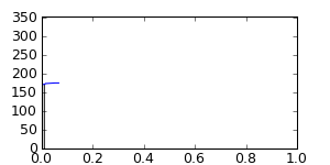 segment 12 small profile