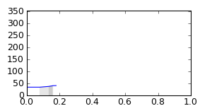 segment 6 small profile