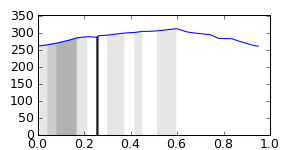 segment 8 small profile