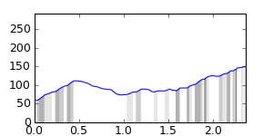 segment 8 small profile