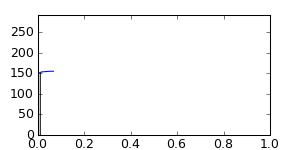 segment 9 small profile