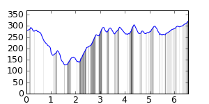segment 10 small profile