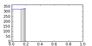segment 11 small profile