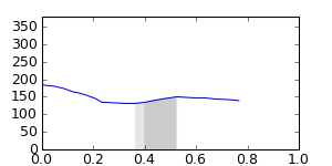 segment 12 small profile