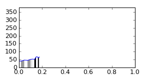 segment 5 small profile