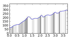 segment 6 small profile