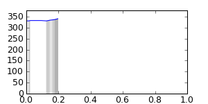 segment 8 small profile