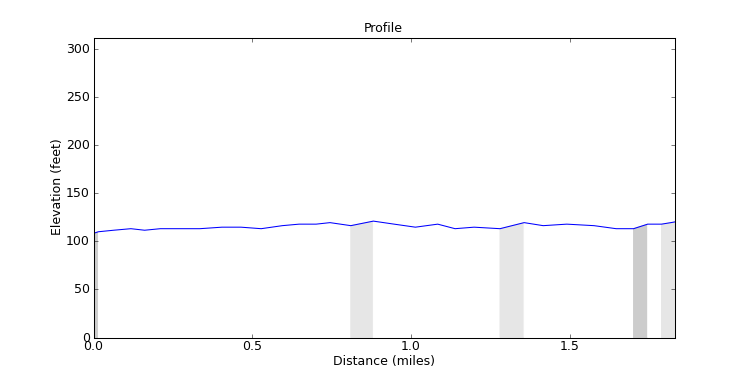 segment 24 large profile