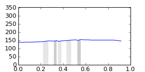 segment 10 small profile