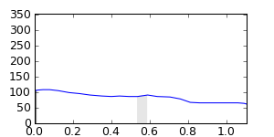 segment 12 small profile