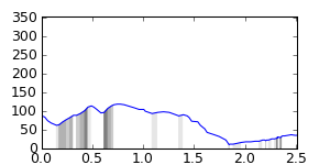 segment 14 small profile