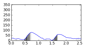 segment 18 small profile