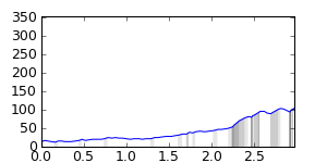 segment 19 small profile
