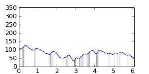 segment 20 small profile