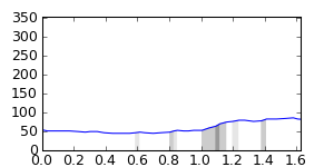segment 21 small profile