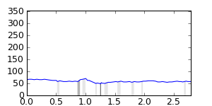 segment 23 small profile