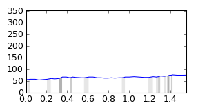 segment 24 small profile
