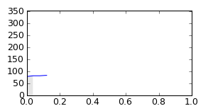 segment 26 small profile