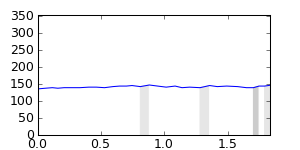 segment 30 small profile