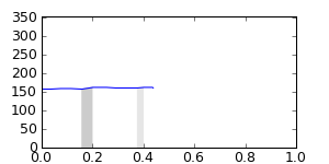segment 32 small profile