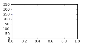 segment 4 small profile