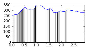 segment 5 small profile