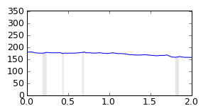 segment 8 small profile