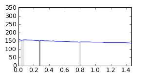 segment 9 small profile
