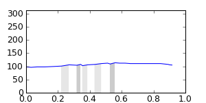 segment 10 small profile