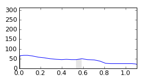segment 12 small profile