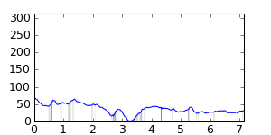 segment 17 small profile