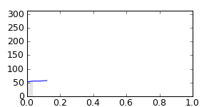 segment 20 small profile