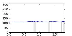 segment 24 small profile