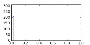 segment 4 small profile