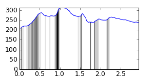 segment 5 small profile