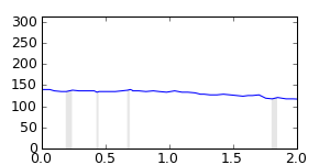 segment 8 small profile