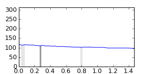 segment 9 small profile