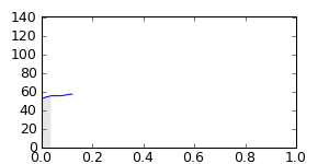 segment 11 small profile