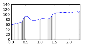segment 13 small profile
