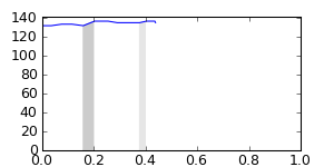 segment 17 small profile