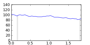 segment 2 small profile