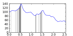 segment 5 small profile