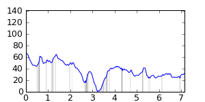 segment 8 small profile